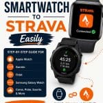 How to Connect a Smartwatch to Strava Easily
